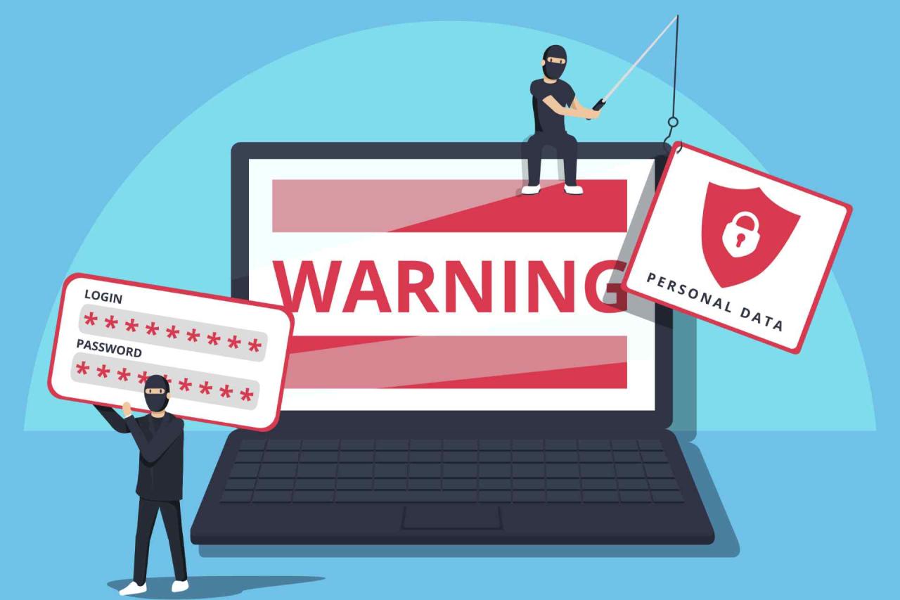 How can organizations face the phishing challenges to stay safe and relevant in a post covid age