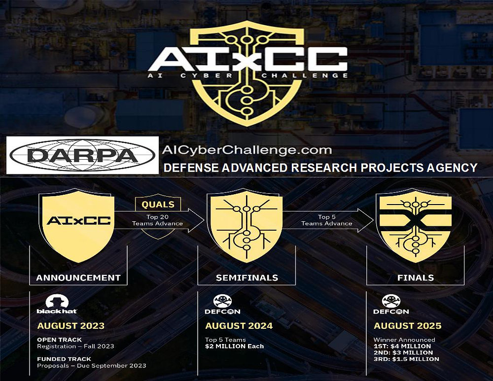 Industry experts react to darpas ai cyber challenge