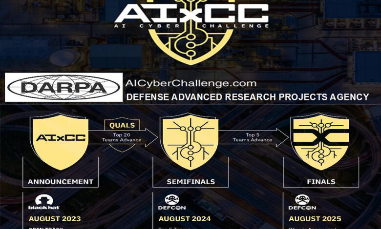Industry experts react to darpas ai cyber challenge