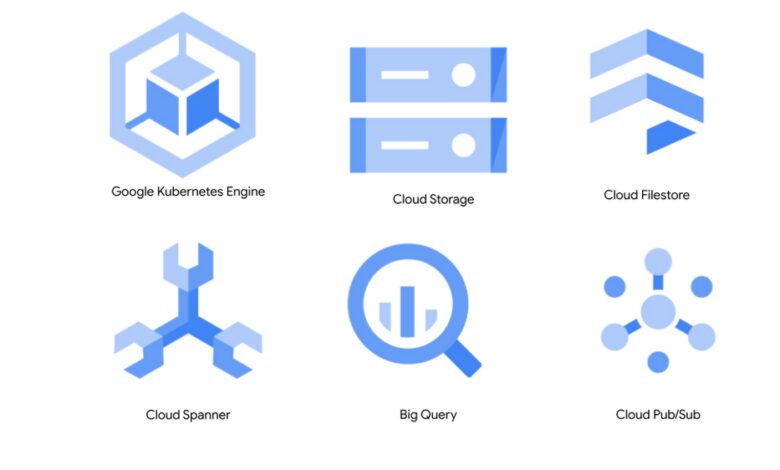 Google to offer new titan chips enriched cloud secure services