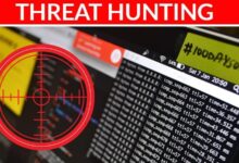 5 types of threat hunting