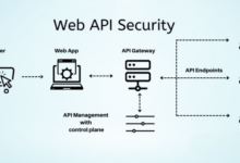 If your business is not vulnerable to api security risks then you are not paying attention graylog