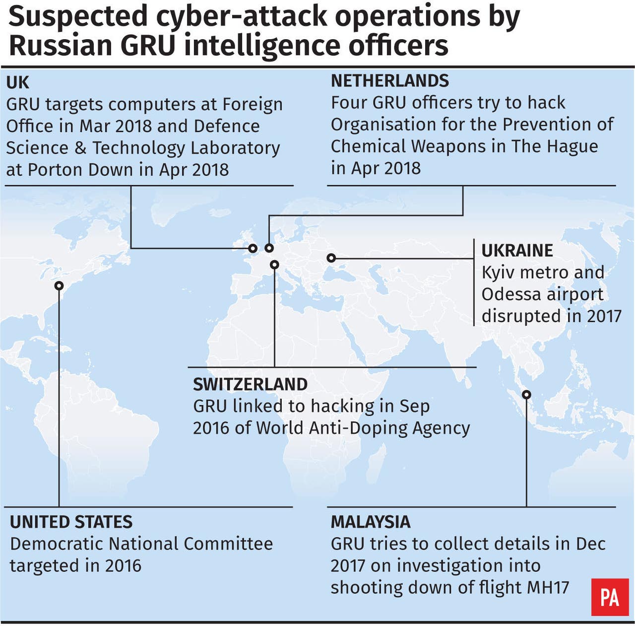 Germany accuses russia of launching cyber attacks on its defense and interior ministries
