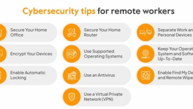 10 ways to ensure your employees practice excellent security