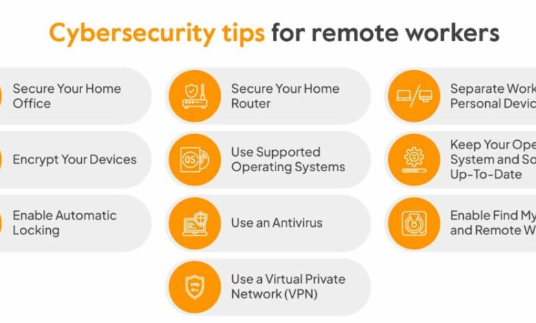 10 ways to ensure your employees practice excellent security