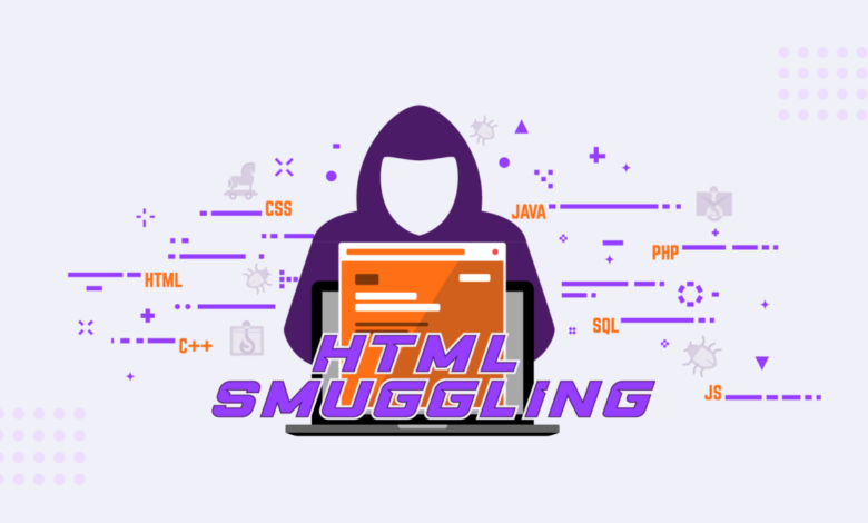 Go phish how attackers utilize html files to evade security