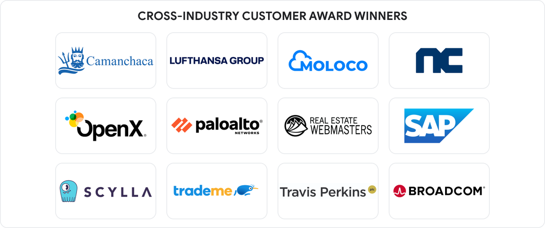 Google cloud announces 300000 prize money to winners