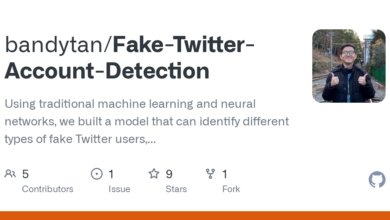 How to spot fake twitter accounts
