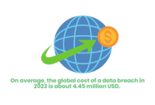 Healthcare privacy bigger than just hipaa 2