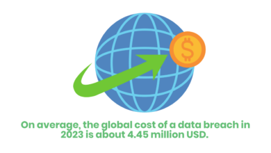 Healthcare privacy bigger than just hipaa 2