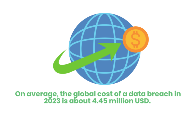 Healthcare privacy bigger than just hipaa 2