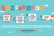 Attacks ransomware protect effective