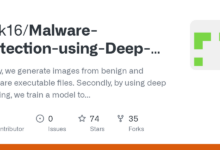 Classifying malware using deep learning