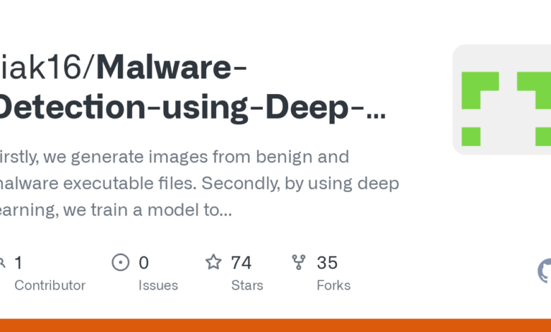 Classifying malware using deep learning