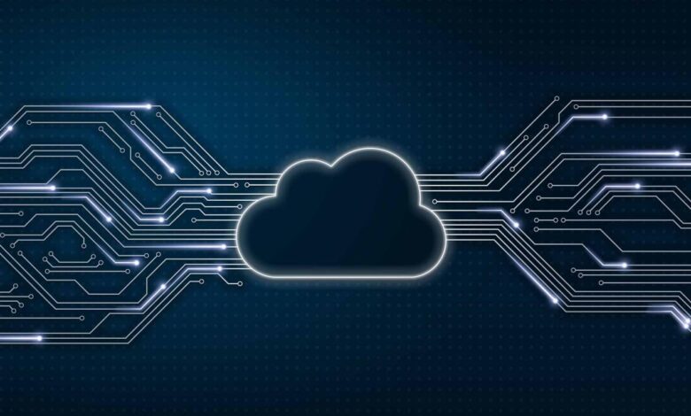 Fundamental cloud security practices to consider