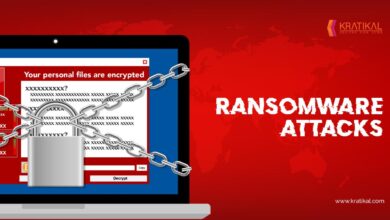 How to track ransomware attacks a comprehensive guide