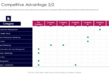 Version 2 1 enhancing cybersecurity with siem integration