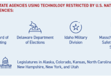 Is banning chinese products in the name of national security working for countries