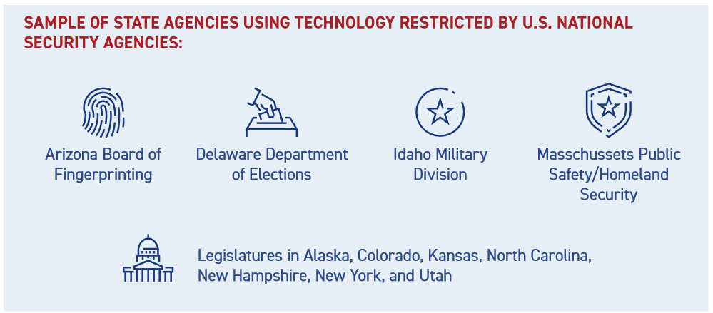 Is banning chinese products in the name of national security working for countries