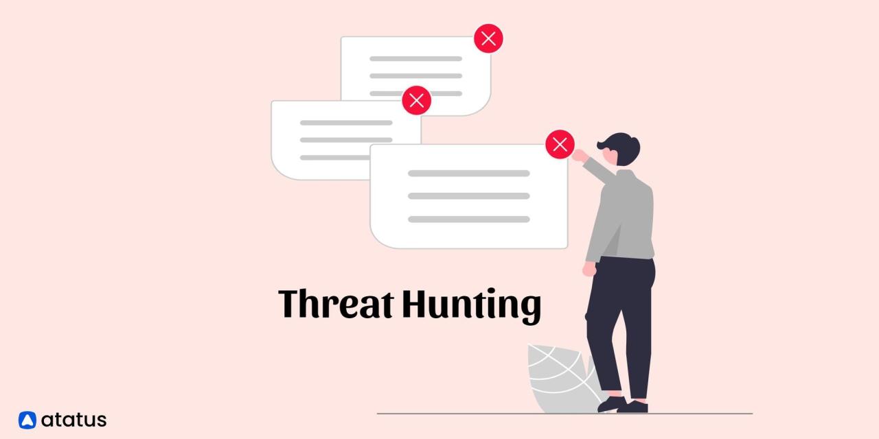 Is threat hunting as a service thaas for you