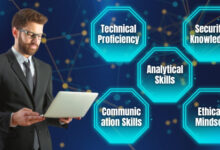 How to progress in your cybersecurity career