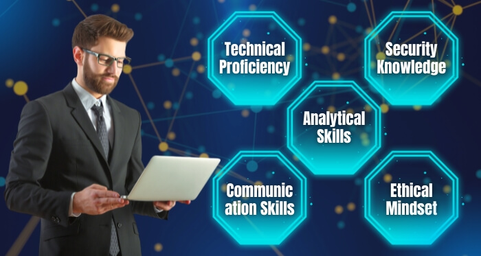 How to progress in your cybersecurity career