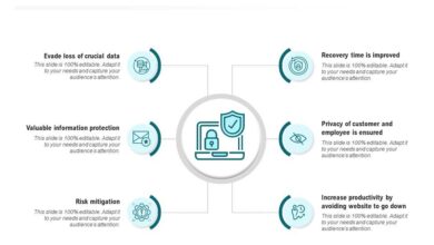 Benefits on sharing cyber attack information