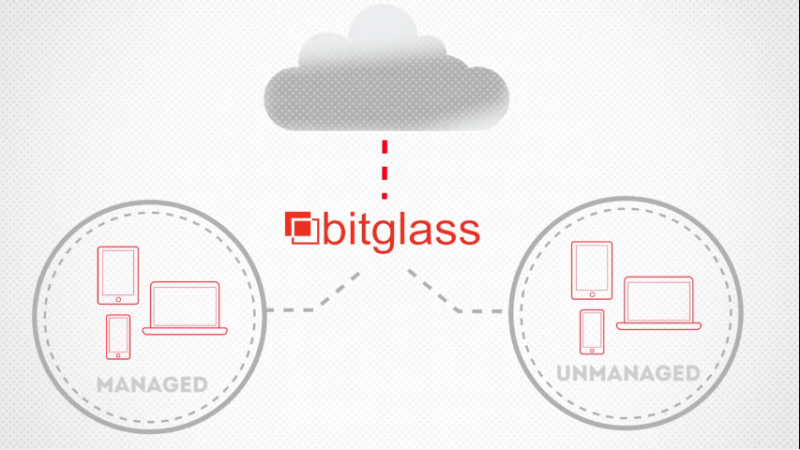 Bitglass security spotlight google synack drupal