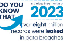 Ericsson serious about the data breach and data leak to media