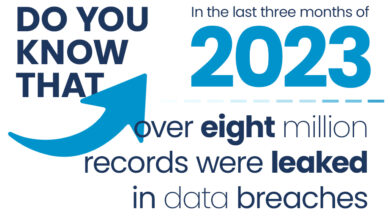 Ericsson serious about the data breach and data leak to media