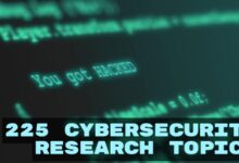 Exploring cybersecurity research topics for masters degree studies