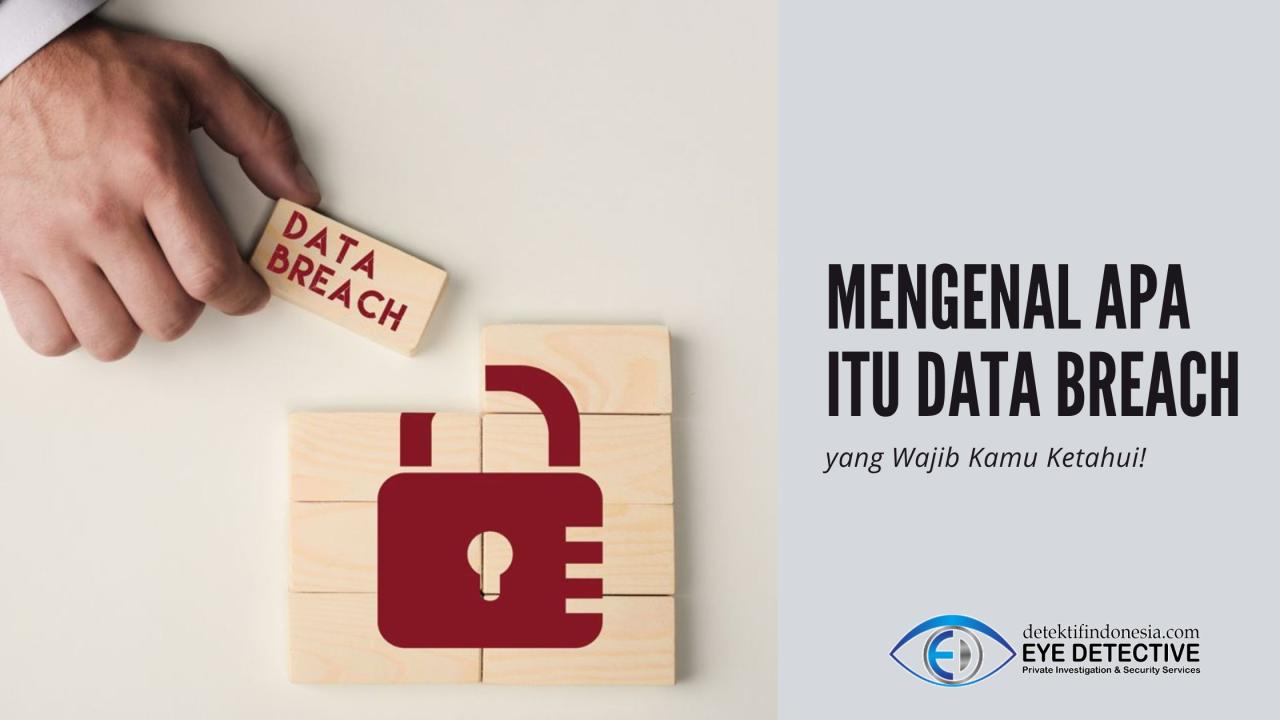 Durex data breach leaks sensitive details of customers