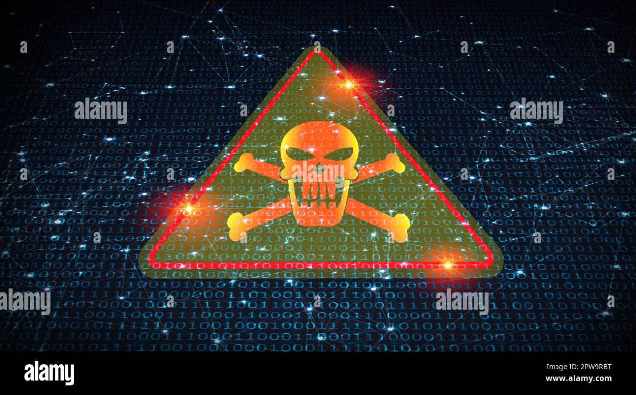 Exploring the threat of data poisoning in cybersecurity
