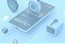 Insufficient mobile security business enterprises at risk