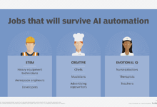 Jobs that will be lost for sure with adoption of artificial intelligence technology