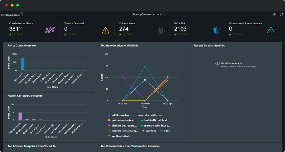 Log management and siem overview using both for enterprise cybersecurity
