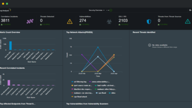 Log management and siem overview using both for enterprise cybersecurity