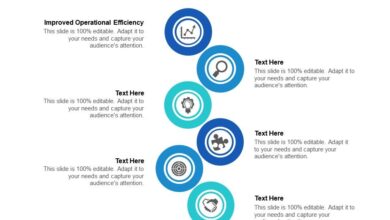 What are the long term benefits of value stream management