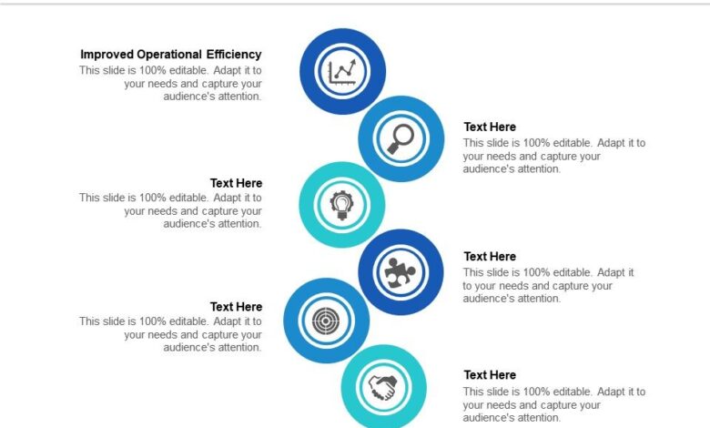 What are the long term benefits of value stream management