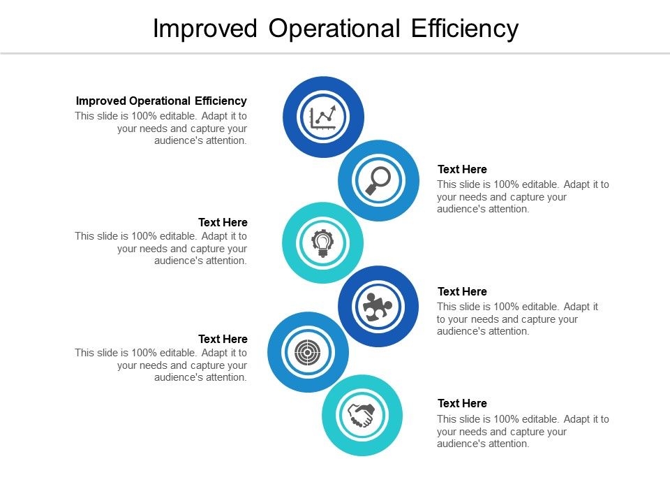 Customer experience improve delight why satisfaction revenue over employee increased touch points What are the long term benefits of value stream management