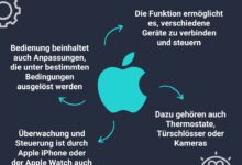 Homekit is where the dearth is no one wants apples iot tech