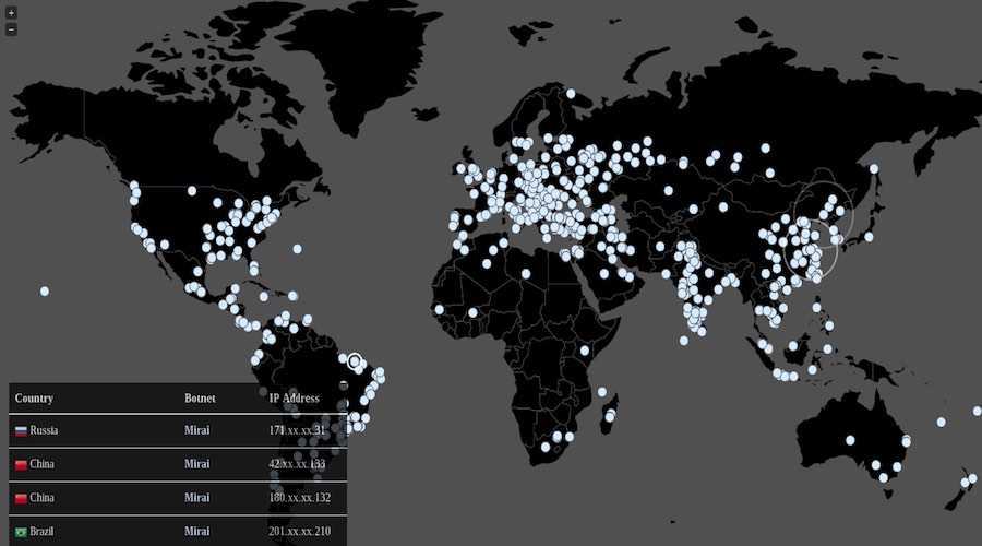 Internet in new zealand disrupted due to a ddos cyber attack