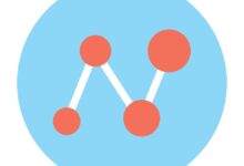 Hunting for network share recon