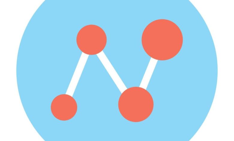 Hunting for network share recon