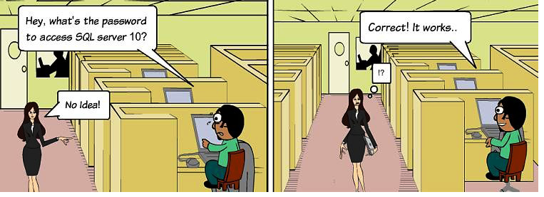 It and security leaders are sharing passwords in shared documents folders