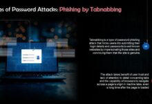 Cyber attack on password manager onelogin makes data compromised