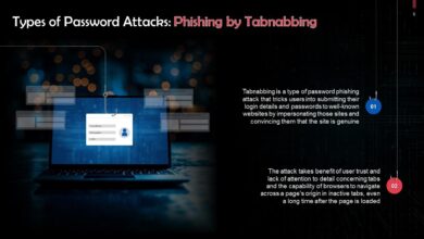 Cyber attack on password manager onelogin makes data compromised