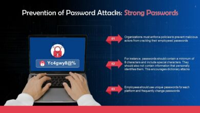 Password creation tips for enhanced security