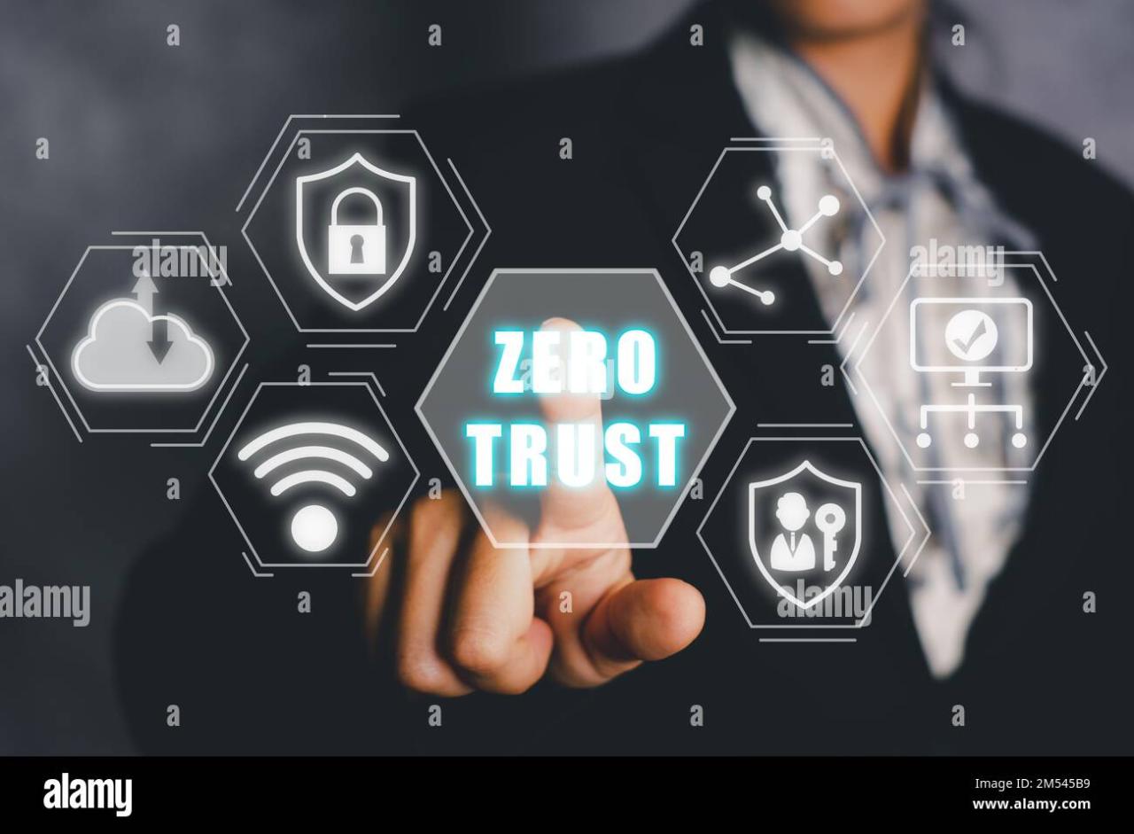 Frictionless zero trust security how minimizing friction can lower risks and boost roi
