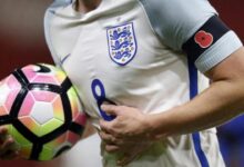 England briefs its football players on russian cyber threats